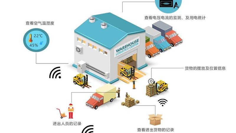 轻型货架定制多少钱一米