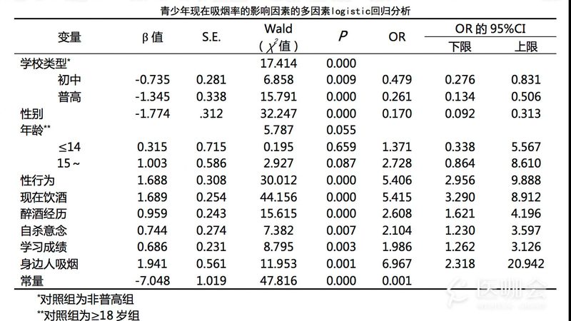 横梁式货架：规格尺寸背后的关键考量