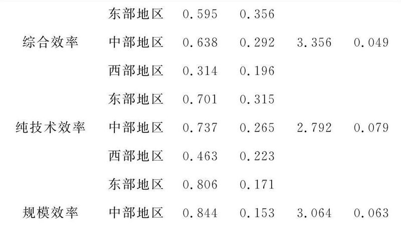 轻型货架材质解析：揭秘不同材质的优劣势