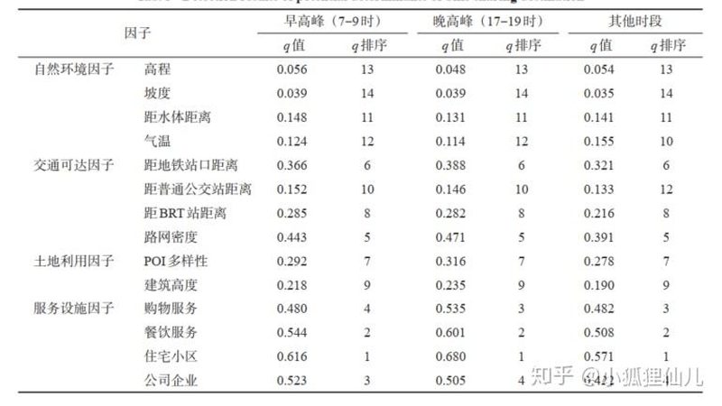 穿梭车货架托盘：揭秘其选型的关键要素